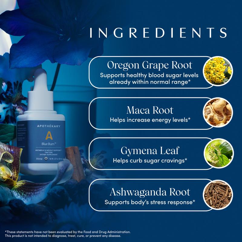 Metabolic Support Drops